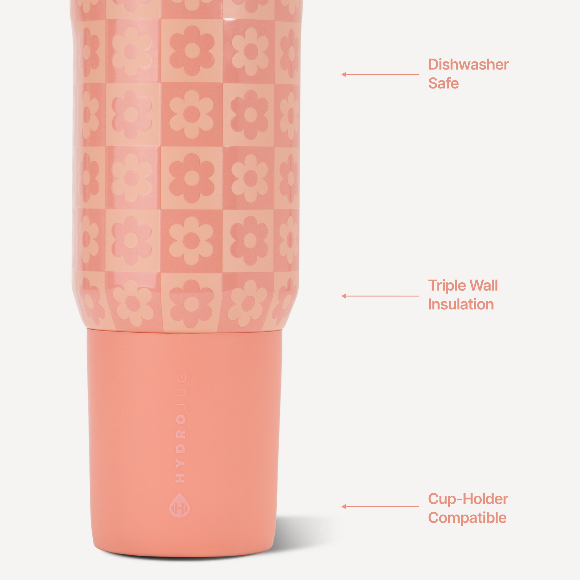 daisy-checkers-20oz-592ml-z6 Sport20-DaisyCheckers-3-WPI.png