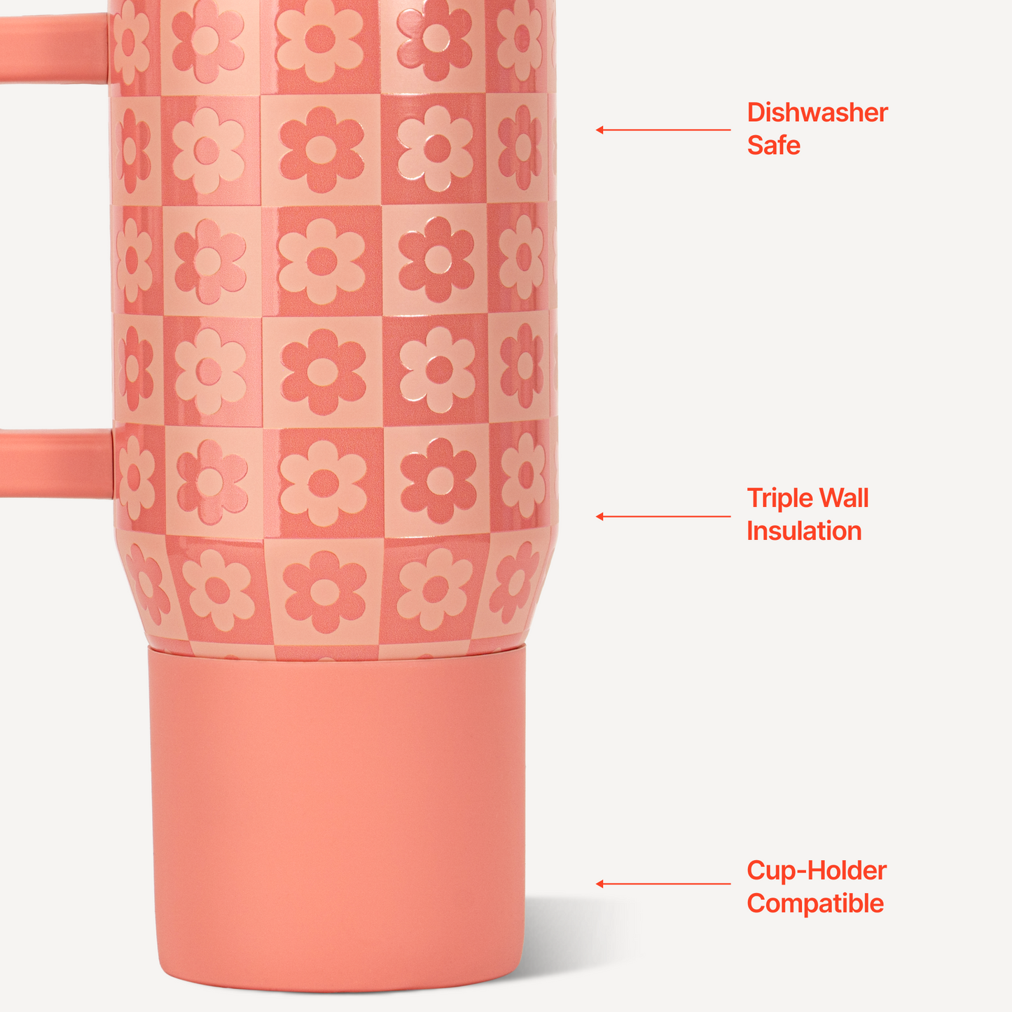daisy-checkers-20oz-592ml-e6 TRVL20-DaisyChecker-3-WPI.png