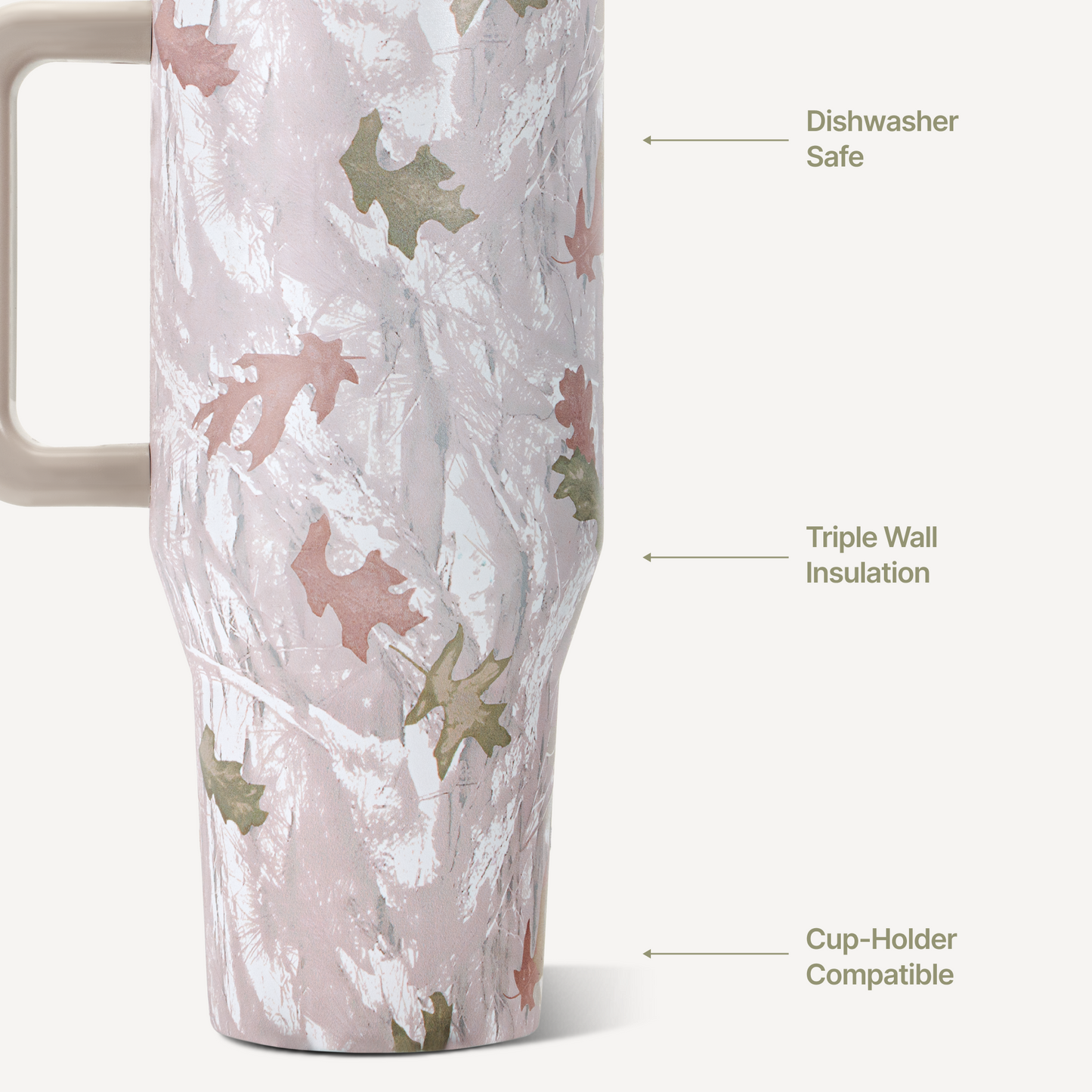 camo-32oz-946ml-v7 TRVL32-Camo-3-WPI.png