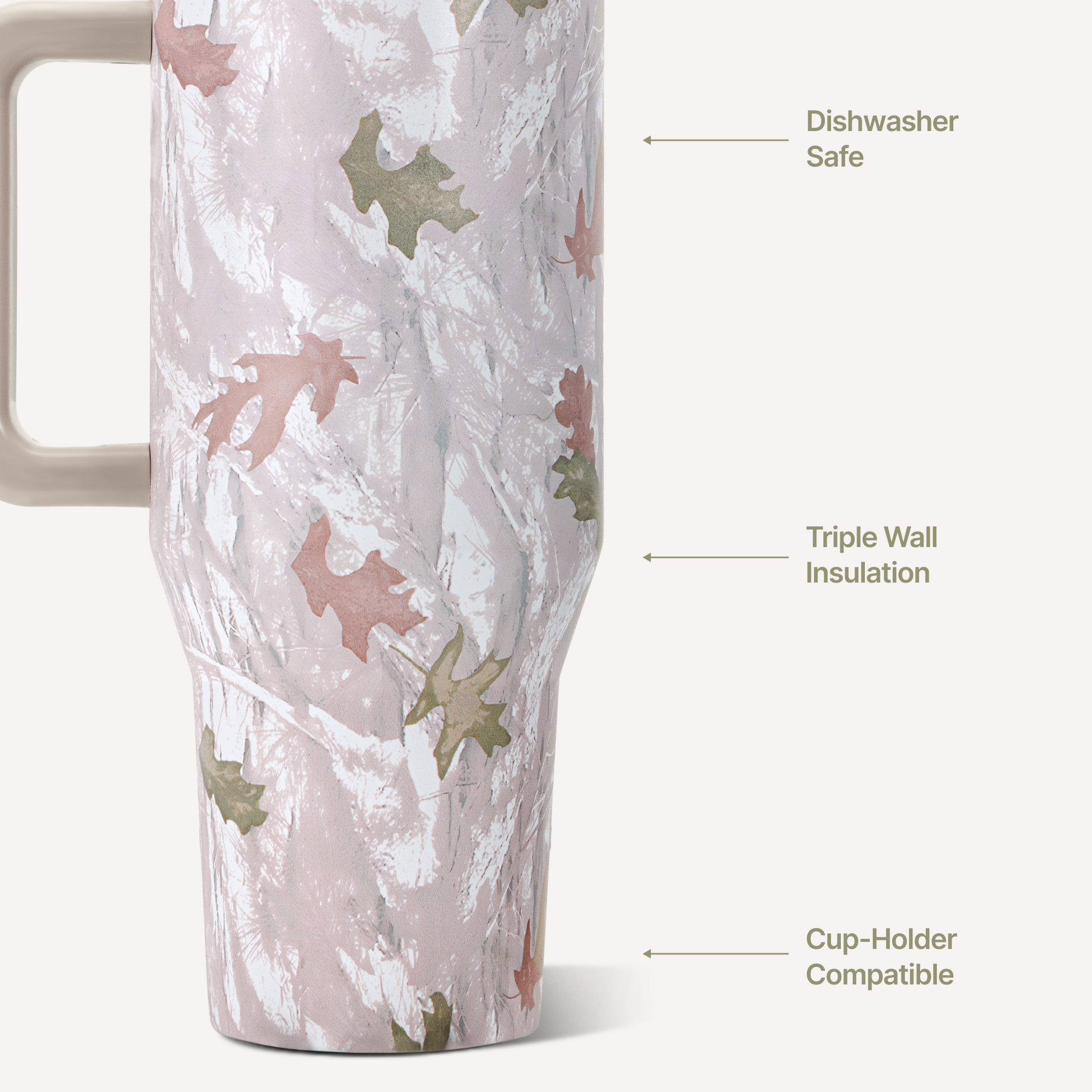 camo-32oz-946ml-v7 TRVL32-Camo-3-WPI.png