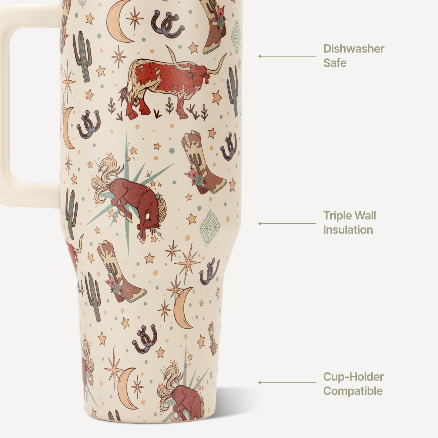 rodeo-32oz-946ml-g0 TRVL32-Rodeo-3-WPI.png